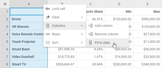 DHTMLX Spreadsheet Columns submenu with the Fit to data option for autofit column width