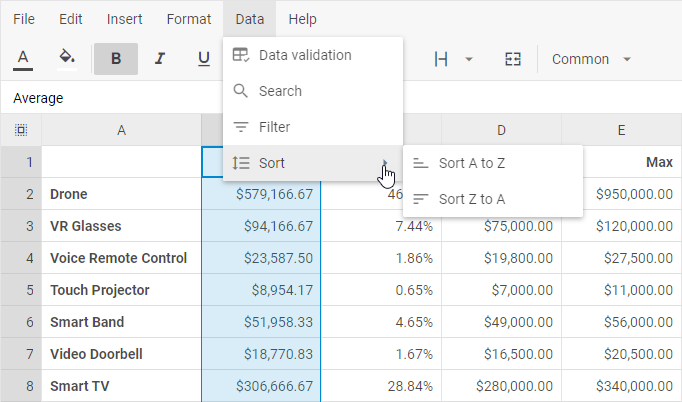 DHTMLX Spreadsheet Data menu with the Sort submenu showing Sort A to Z and Sort Z to A