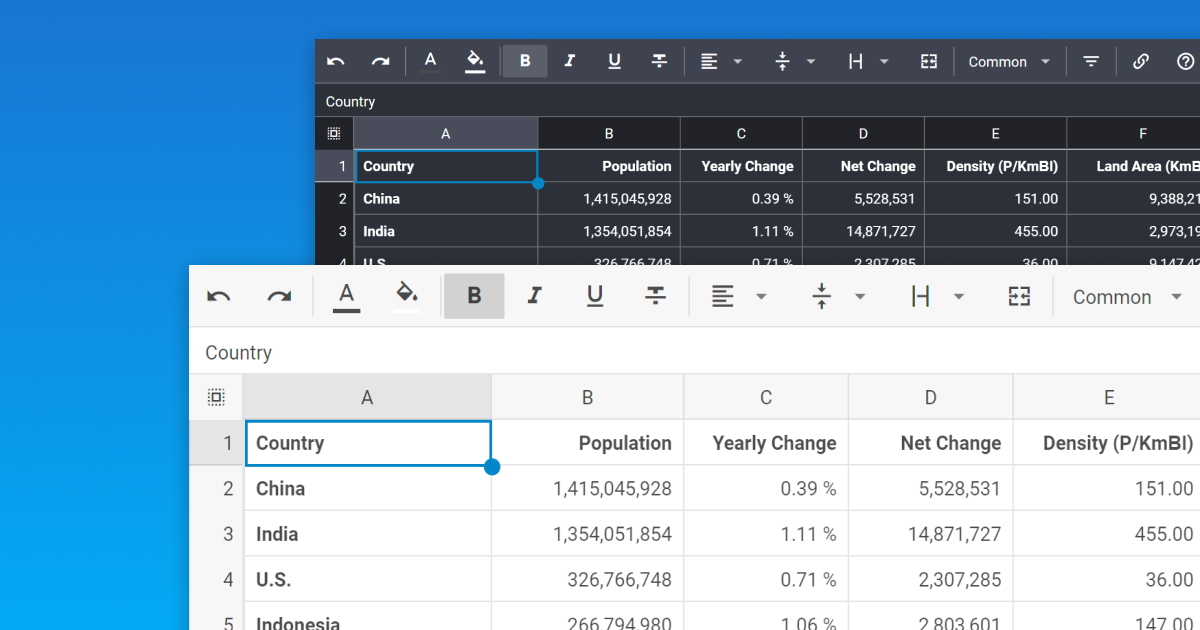 电子表格操作 | DHTMLX JavaScript Spreadsheet Docs