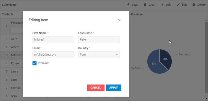 Contact manager app with an Editing item window over the users grid and pie chart in DHTMLX Suite