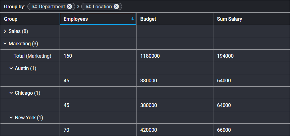 Grid in the contrast-dark theme